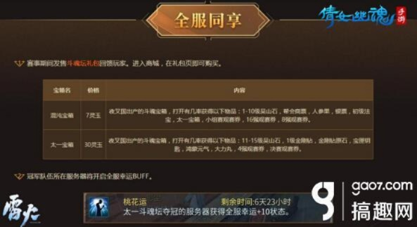 倩女手游画皮或战牛微云激活码,数据分析引导决策-WP1_v1.415