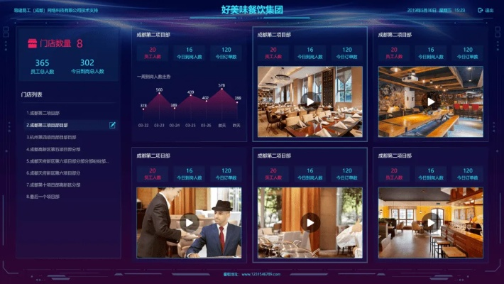 掌握这10招，你也是装潢手游与深度应用策略数据suite_v7.313大神！
