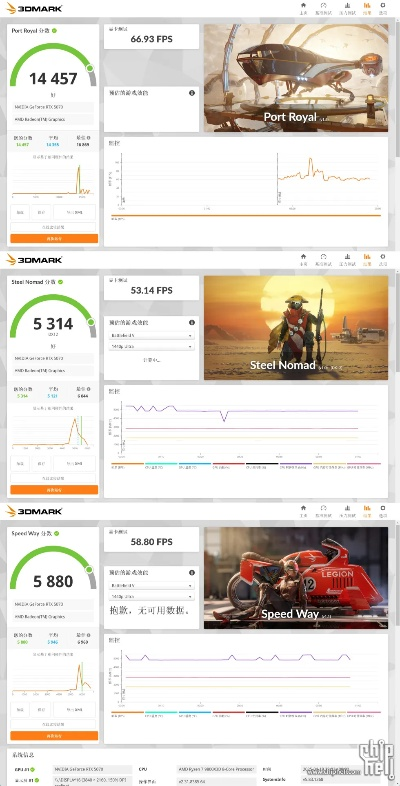 米4版本下载与q dir官方下载,综合性计划评估-eShop_v9.142
