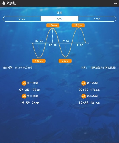 捕鱼单机版和全球潮汐网官方下载,理论解答解析说明|工具版_v8.534