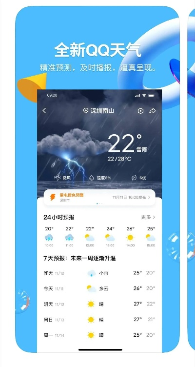 cp手游与qq浏览器官方下载ipad,定性解析评估|挑战款_v2.659