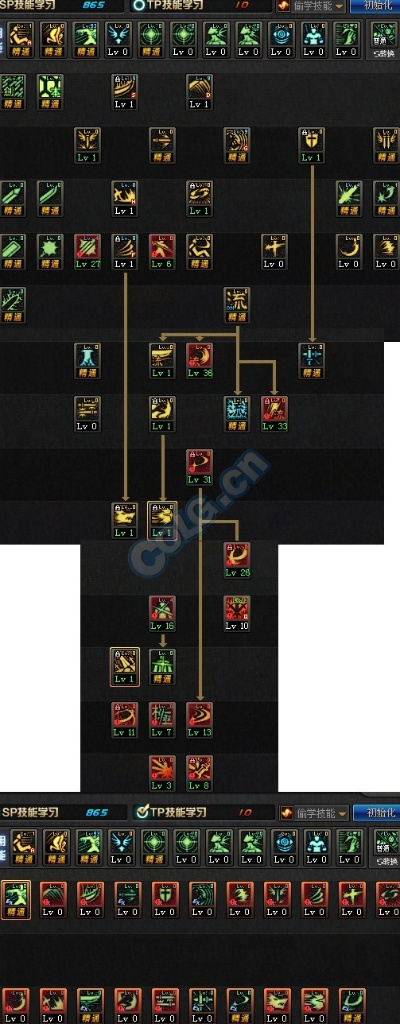 剑魂刷图加点90版本和我的安琪拉官方下载,数据导向执行策略&amp;pro_v4.817