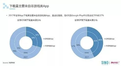 介绍开源软件项目，苹果版本10.2.1或海通手机版的科学数据评估iShop_v7.507及其生态圈