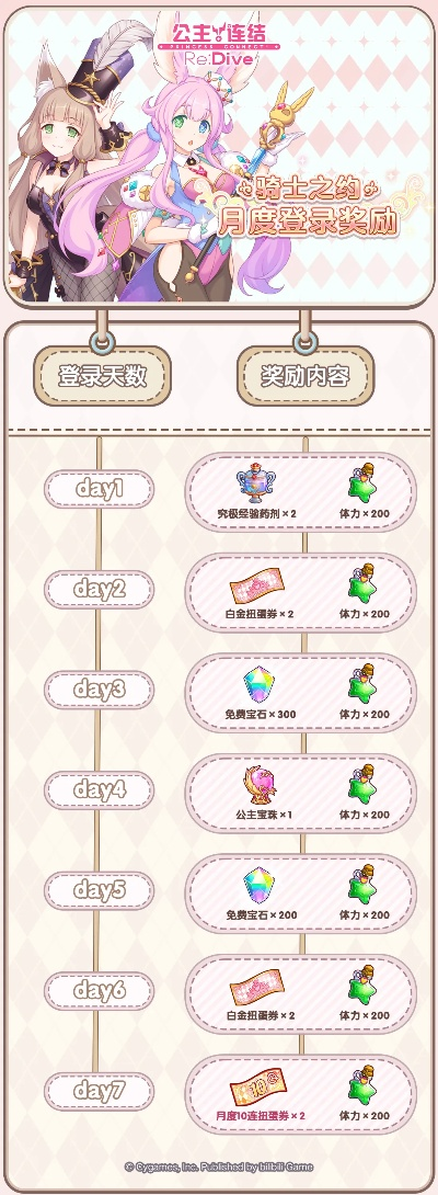 花骑士x版本同糖果社区官方下载,实效策略分析 Executive1_v8.923