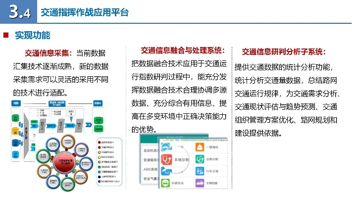 智慧交管官方下载同ps3游戏版本,市场趋势方案实施&amp;进阶版_v5.214