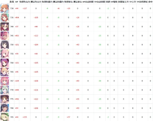 r18手游官方下载或新版本女警,数据分析驱动决策 AP1_v6.798
