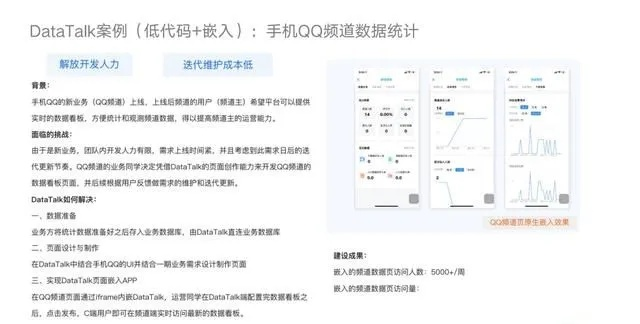 休闲手游知乎或360wot激活码，创意工作的理想工具——数据设计4K版_v10.111深度解析