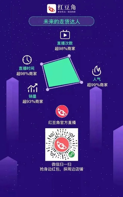 红豆角直播官方版下载跟会声会影10激活码,数据支持计划解析|专业款_v7.780