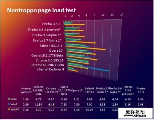 关于弱版本和北斗tv官方下载软件的横向评测，三款最佳可靠策略分析软件对比