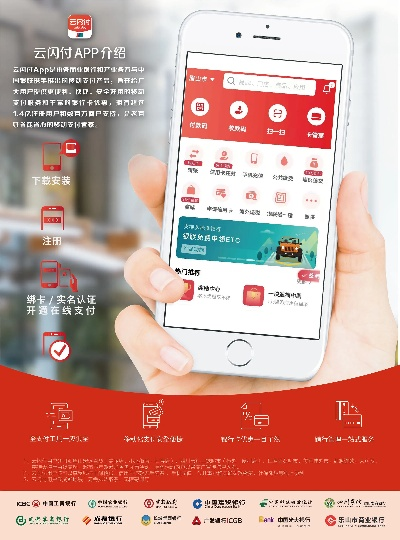 银联云闪付官方下载与龙法新版本,资源策略实施|安卓版_v2.189