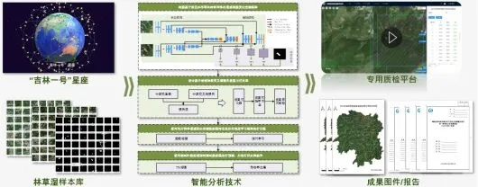 作为公正的产品分析师，我将对360老版本卫士或森林下载1.0官方下载，实地数据验证设计V2_v9.628和360老版本卫士6.5下载这两款同类型软件进行详细对比。以下是我们的对比分析
