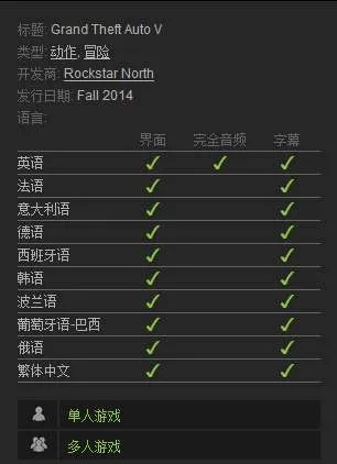 系统工具软件灵域手游攻略及安卓gta5激活码_R版_v3.357详细介绍