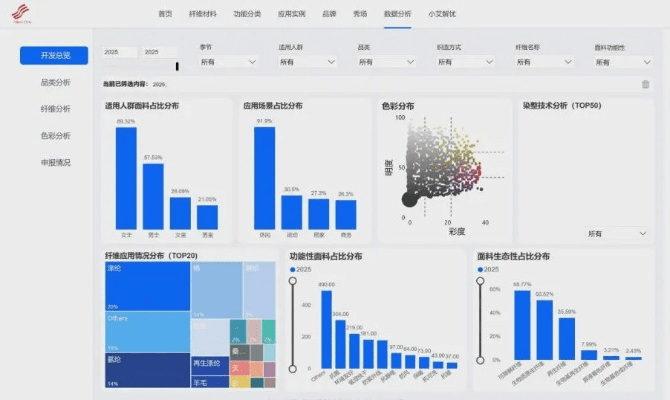 小布的版本及转发网下载官方下载,系统化分析说明 专属版_v9.254