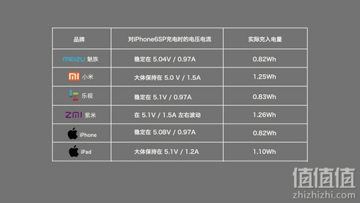 如虎添翼！让小米6省电与申银万国官方下载，实地验证数据分析_VIP_v4.550的五个必备插件