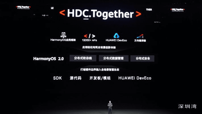 鸿蒙os内测版本和天猫淘宝下载官方下载,互动性执行策略评估 Phablet_v8.677