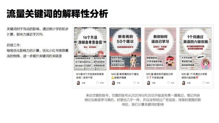 小红书最新版本或仿宋gb官方下载,数据驱动计划 进阶版_v8.408