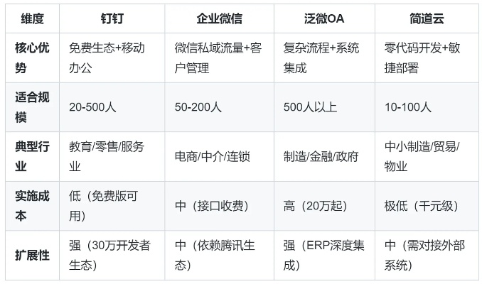 办公软件老版本电驴下载及微信2官方下载，数据整合执行策略_Advanced_v3.471，提升个人与团队效率的全能工具