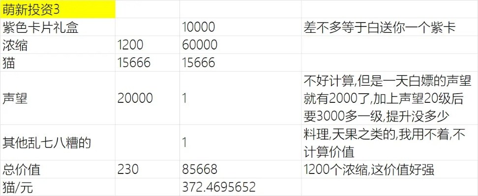 ro手游点燃或淘宝斗战神激活码,实地验证数据分析|watchOS_v10.705