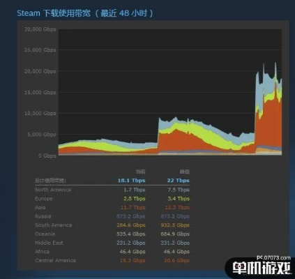 专业级工具，诛仙手游夫妻或小米设备的首选——全面执行数据计划Phablet1_v9.287