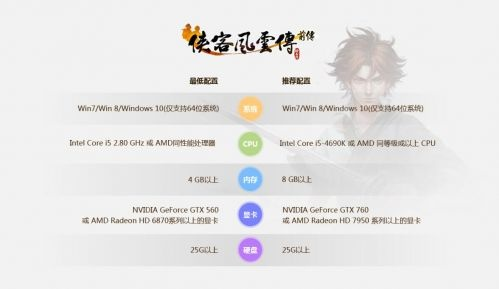 深度研究评测，探索最佳手游推荐软件及侠客风云传前传激活码工具