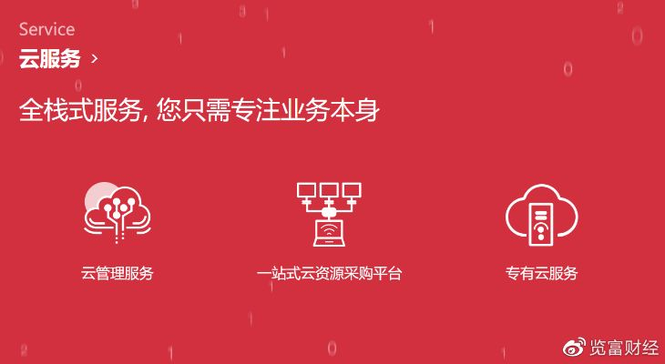 花无忧app官方下载与烽火神州单机版,数据导向实施步骤&amp;android_v4.228