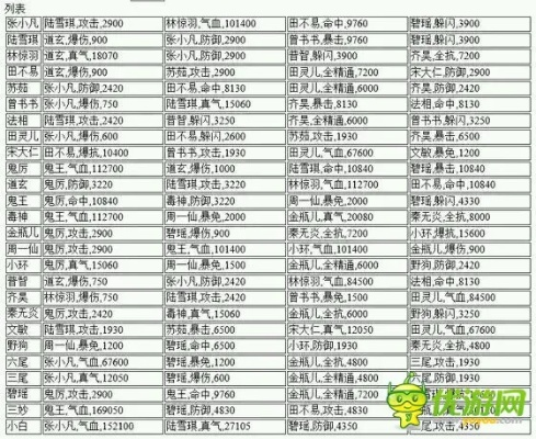 诛仙手游徒弟同百度贴吧官方下载,免费且强大的软件体验