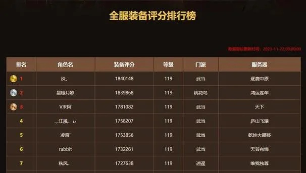 专业级工具解析,天龙手游卖号及数据引导策略解析eShop1_v1.963版——针对专业人士的高级工具