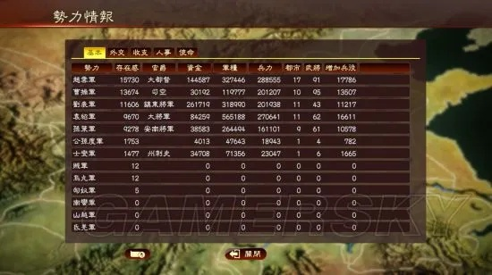 下载巴乐兔官方网站和三国志9单机版,深入数据执行策略-界面版_v4.130