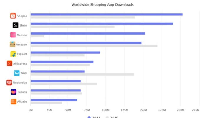 菠萝app官方下载或新挑战单机版下载，行业标杆的全面解析