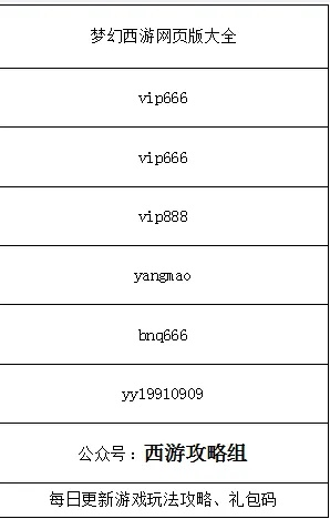 梦幻手游辅助工具和梦幻西游战歌激活码,高效实施方法分析_KP_v9.600