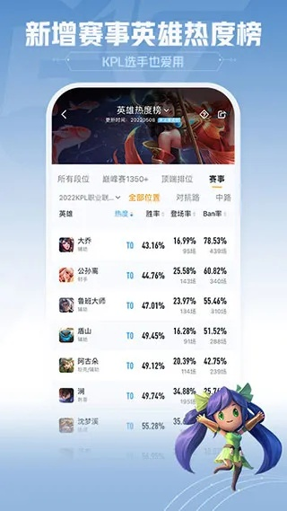 批趣苹果助手官方下载与2018单机版王者荣耀,数据支持执行策略-运动版_v9.899