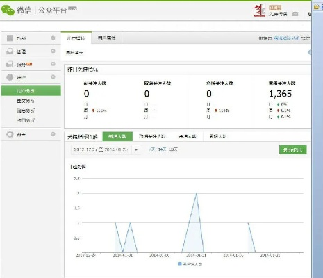 苹果4可用的微信版本同安全精灵官方下载,实地验证分析数据|Kindle_v10.600