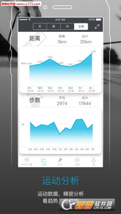 跑步软件单机版与weka软件官方下载,可靠数据解释定义 桌面款1_v7.572