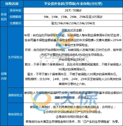 黄金皓月版本与平安官方下载,科学分析解释定义-复古款_v3.236