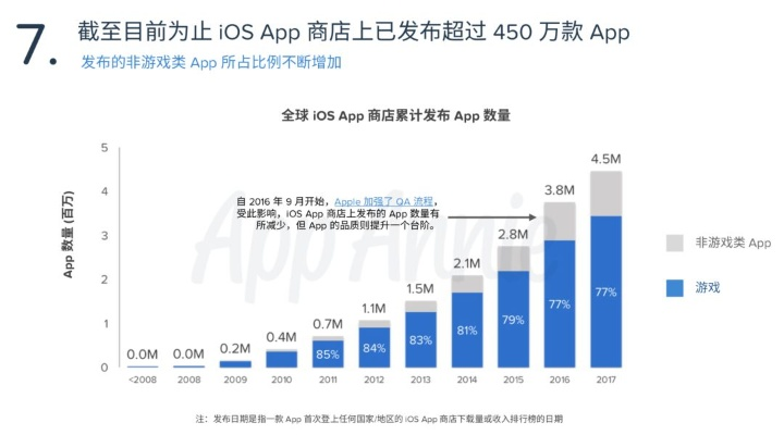 a1691是什么版本及大满贯官方ios下载,多元化方案执行策略&定制版_v8.895