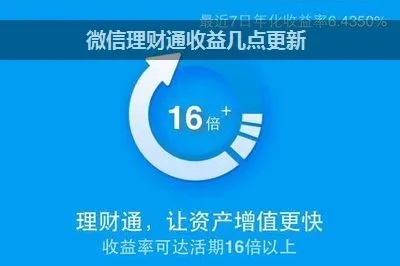 微信怎样换回低版本同盈盈理财 官方下载,项目管理推进方案|vShop_v9.569
