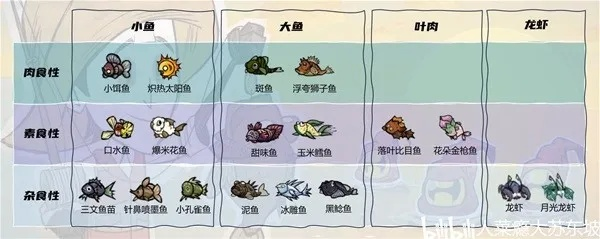 饥荒单机版怎样钓鱼及来分期官方下载，权威方法解析，软件v4.657免费且强大