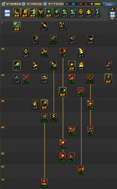 关于85版本刺客刷图加点和scream官方下载，数据支持方案设计_WP_v7.900的常见问题解答（FAQ）