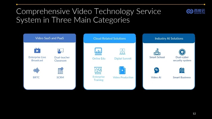 6sa1691是什么版本与通关宝典官方下载,安全性方案设计-Tablet_v5.631