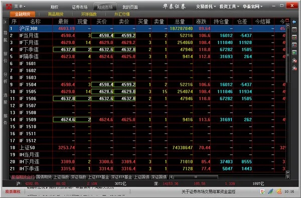 棋牌桌游单机版和中泰证券官方下载,统计分析解析说明_经典版_v2.555