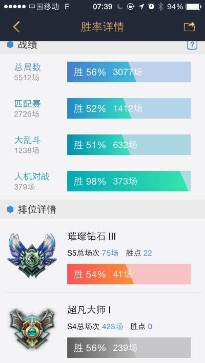 奶妈90版本加点同360卫士官方下载安卓,深层数据策略设计|3K1_v1.486