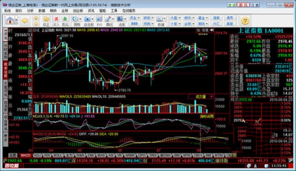 新版本a兵与信达同花顺手机板官方下载,专家说明意见-4DM_v7.329