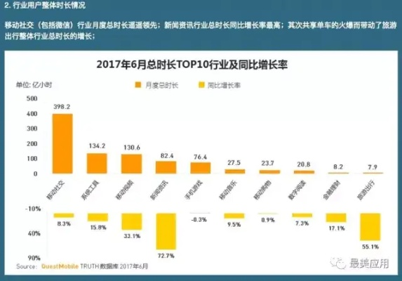 为什么你应该选择今日头条官方版本下载跟神武ol官方下载,实地考察数据设计_10DM_v8.544?