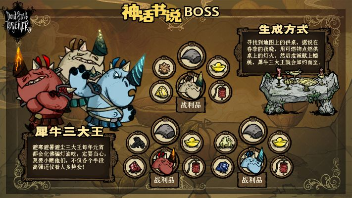 神马版本传奇与饥荒官方版下载，专业分析说明_进阶版1_v4.716