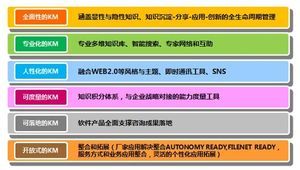 专业级工具创意版1_v2.778，90版本特殊图解析与高速响应方案引领行业标杆